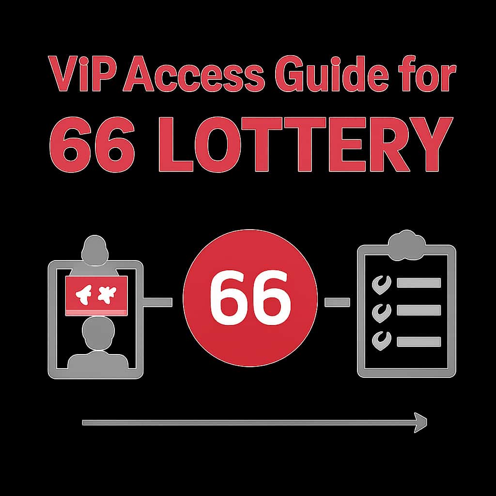 Illustration explaining the VIP Access features of 66 Lottery.